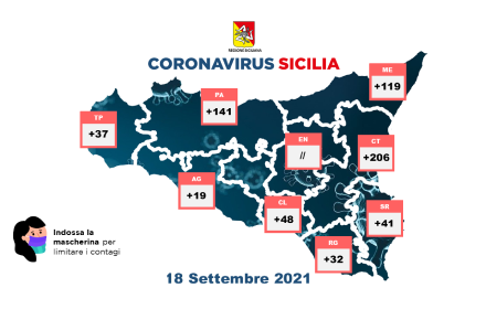Report